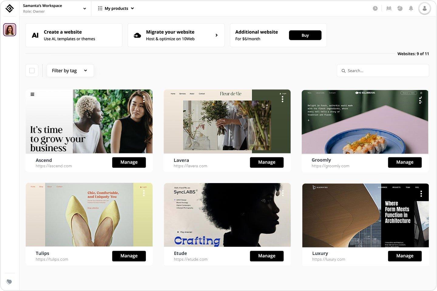 Single dashboard to manage all websites