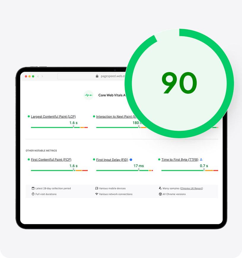 90+ PageSpeed score.